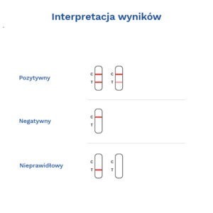 CLOSTRIDIUM DIFFICILE TOXIN A + TOXIN B COMBO-galeria-3