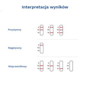 NOROVIRUS/ROTAVIRUS/ADENOVIRUS COMBO-galeria-4