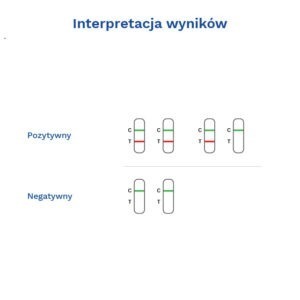 VITASSAY CALPROTECTIN 50+200-galeria-3