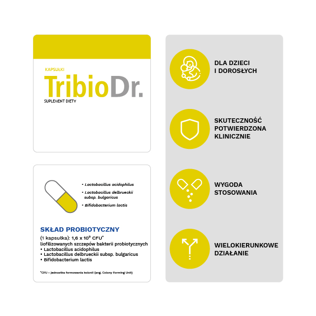 TribioDr.