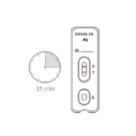 TEST COVID-19 Antigen krótka data ważności