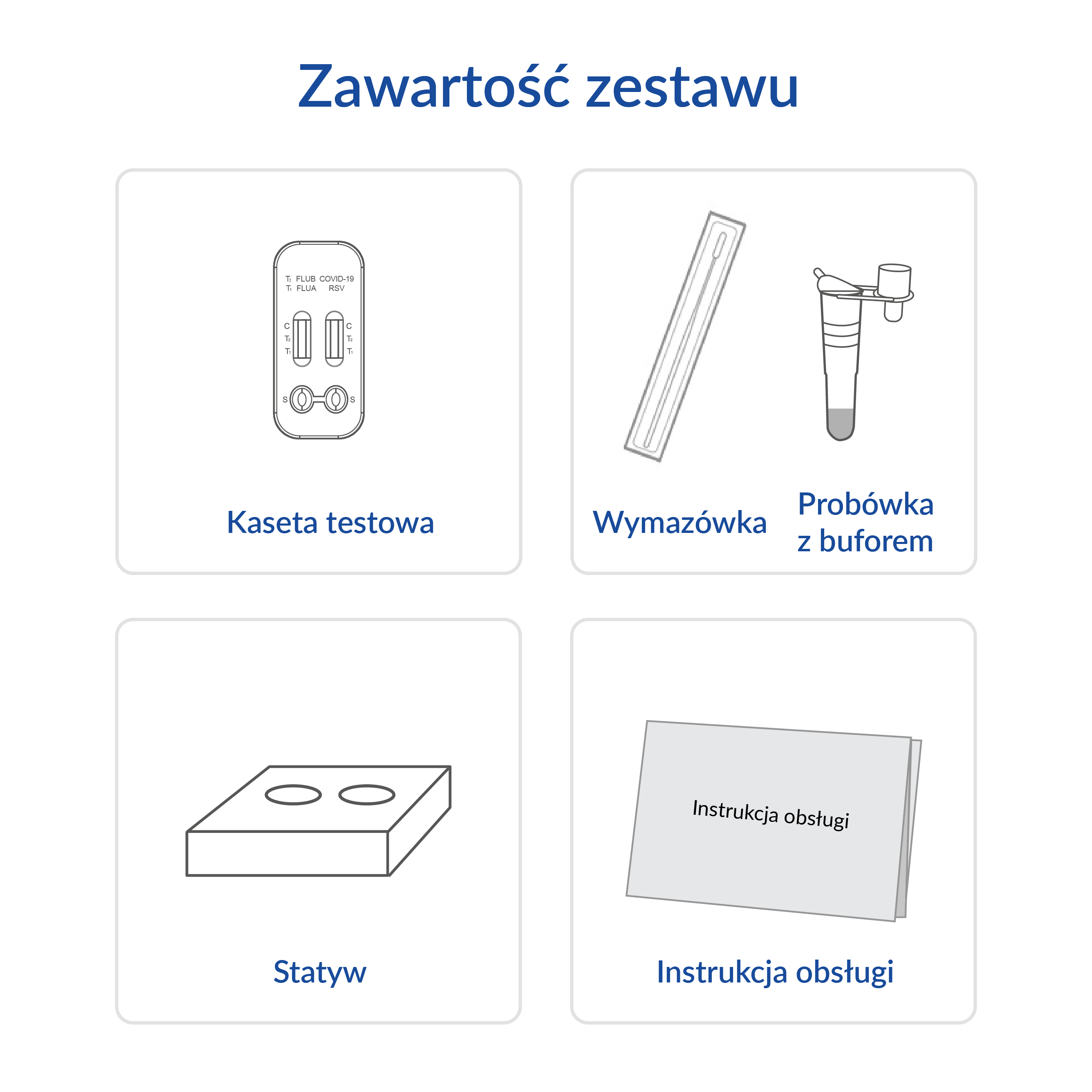 TEST GRYPA A/B + COVID-19/RSV Combo Ag 2 sztuki