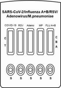 Test SARS-CoV-2/Grypa A+B/RSV/Adenowirus/M. pneumoniae Combo-galeria-1