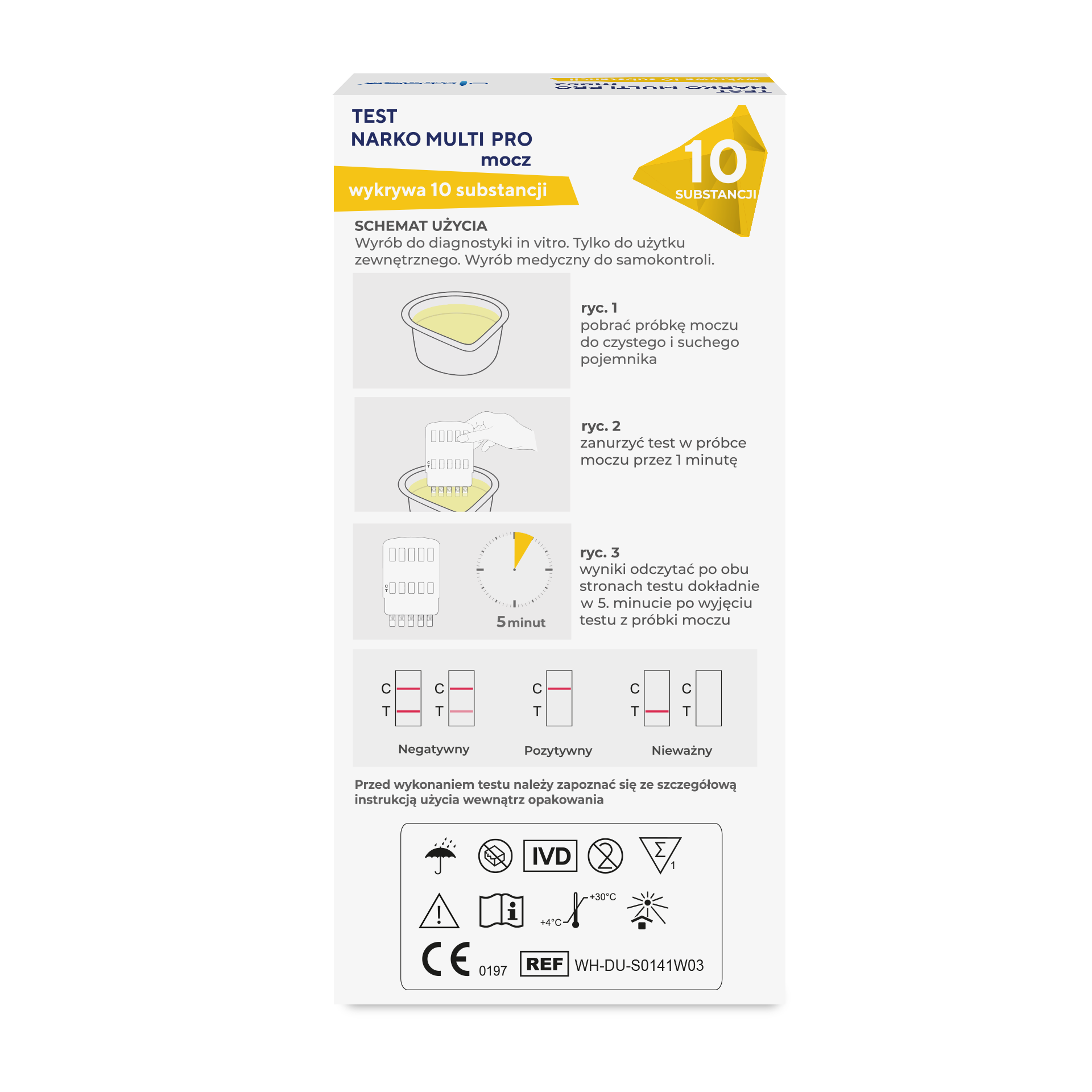 Test Narko Multi Pro Mocz